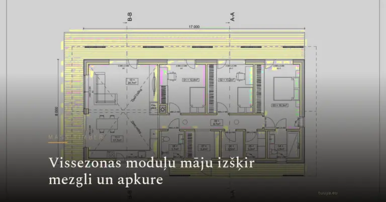 Vienstāva masīvkoka mājas plānojums: vissezonas moduļu māju izšķir mezgli un apkure